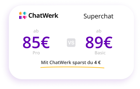Superchat Alternative zu ChatWerk - Preisvergleich
