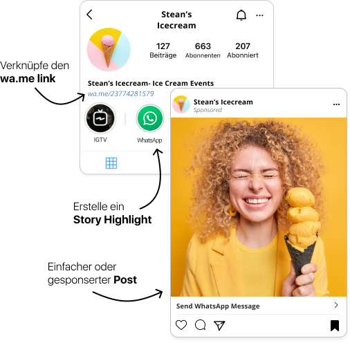 Instagram-Touchpoint und Vorteile von Integration mit Messenger-Lösung