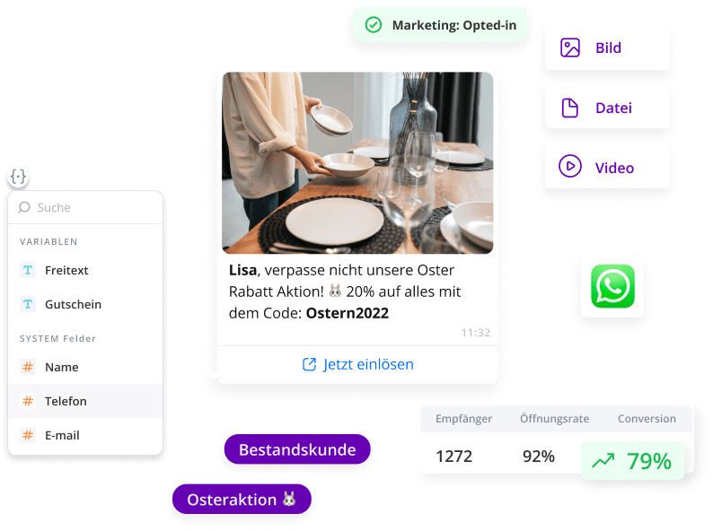 WhatsApp Newsletter - weit mehr als eine einfache Nachricht